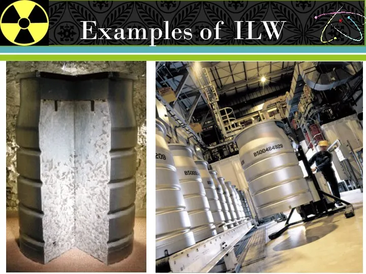 Examples of ILW