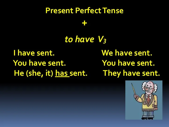 Present Perfect Tense + to have V3 I have sent.