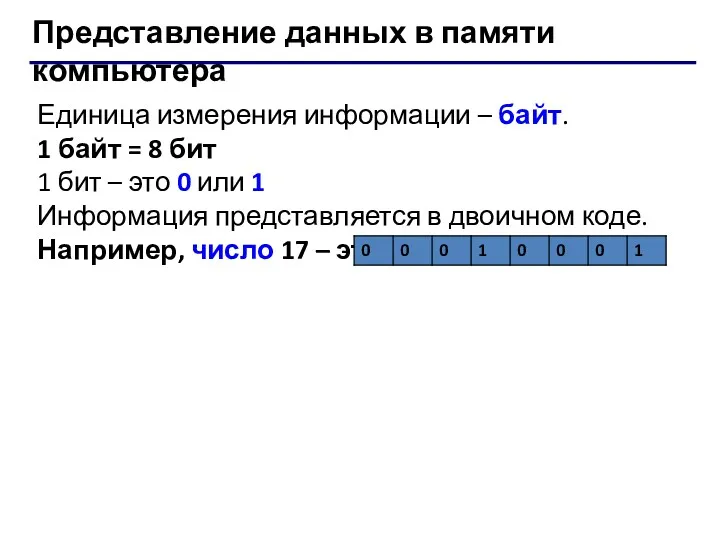 Представление данных в памяти компьютера Единица измерения информации – байт.