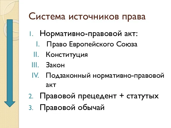 Система источников права Нормативно-правовой акт: Право Европейского Союза Конституция Закон