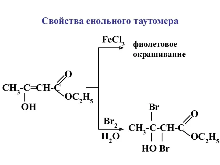 Свойства енольного таутомера FeCl3 Br2 фиолетовое окрашивание H2O