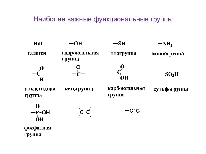 Наиболее важные функциональные группы