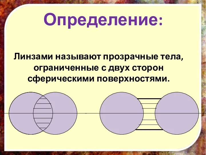 Определение: Линзами называют прозрачные тела, ограниченные с двух сторон сферическими поверхностями.