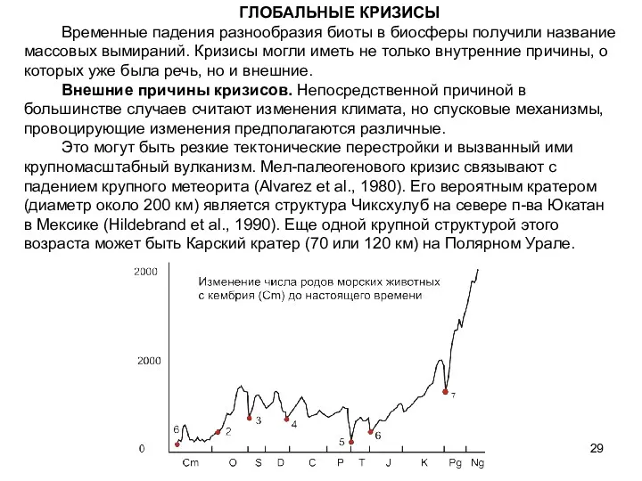 ГЛОБАЛЬНЫЕ КРИЗИСЫ Временные падения разнообразия биоты в биосферы получили название