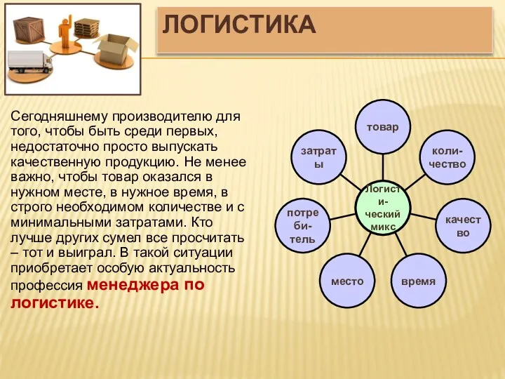 ЛОГИСТИКА Сегодняшнему производителю для того, чтобы быть среди первых, недостаточно