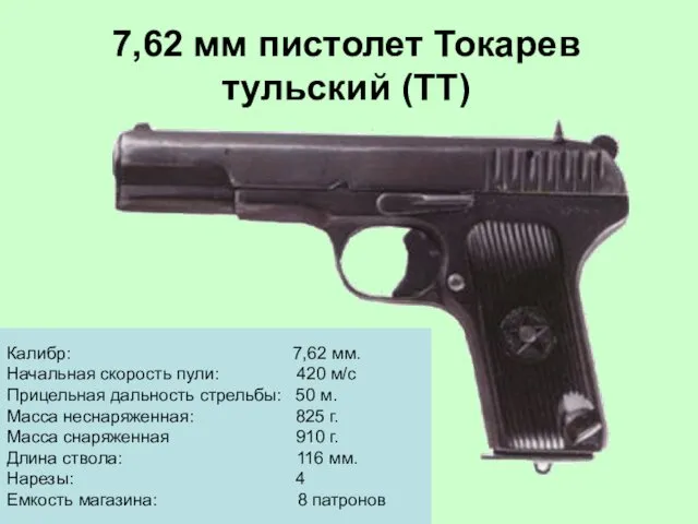 7,62 мм пистолет Токарев тульский (ТТ) Калибр: 7,62 мм. Начальная