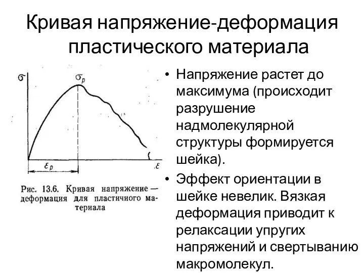 Кривая напряжение-деформация пластического материала Напряжение растет до максимума (происходит разрушение