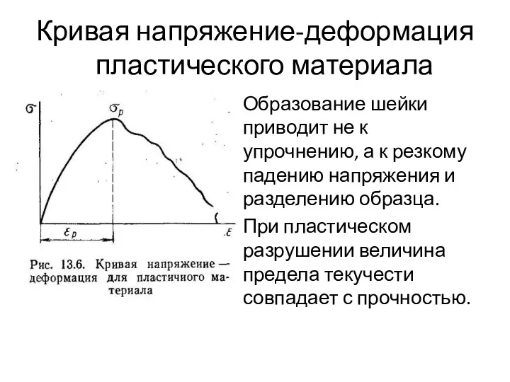 Кривая напряжение-деформация пластического материала Образование шейки приводит не к упрочнению,