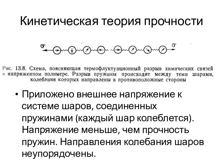 Кинетическая теория прочности Приложено внешнее напряжение к системе шаров, соединенных