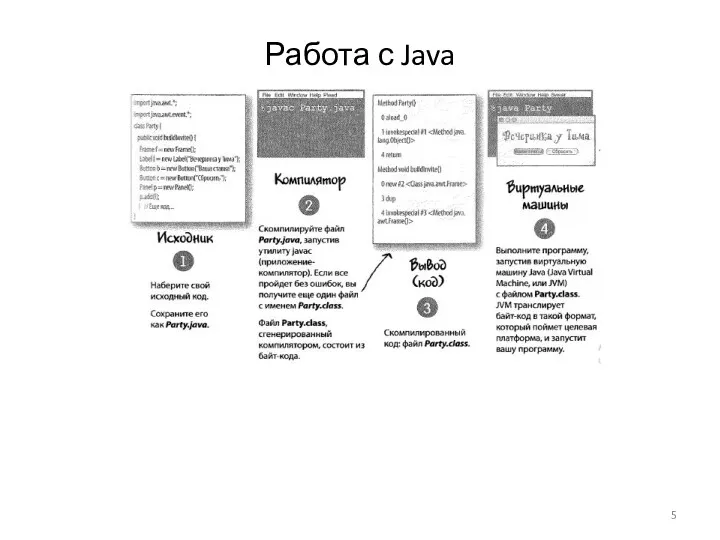 Работа с Java