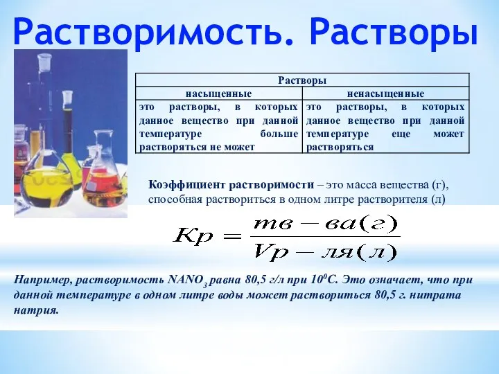 Растворимость. Растворы Коэффициент растворимости – это масса вещества (г), способная