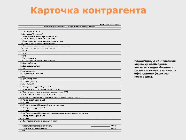 Подписанную контрагентом карточку необходимо выслать в отдел биллинга (если это