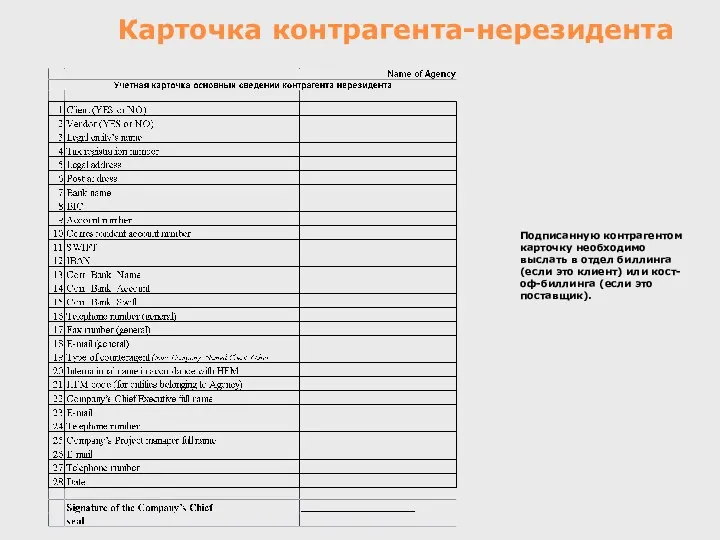 Карточка контрагента-нерезидента Подписанную контрагентом карточку необходимо выслать в отдел биллинга