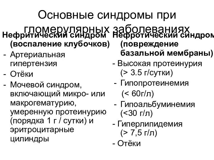 Основные синдромы при гломерулярных заболеваниях Нефритический синдром (воспаление клубочков) Артериальная