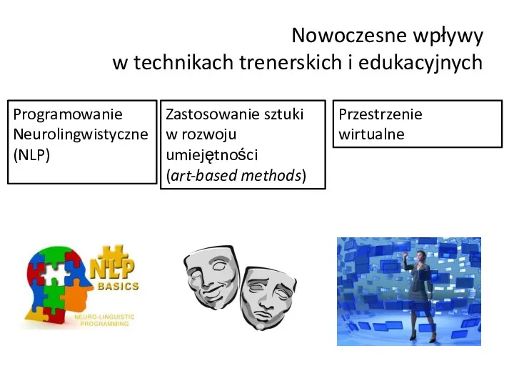 Nowoczesne wpływy w technikach trenerskich i edukacyjnych Programowanie Neurolingwistyczne (NLP)