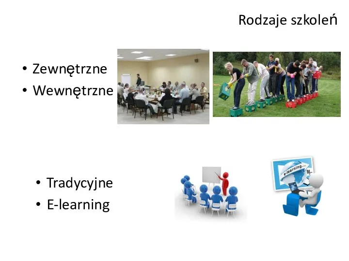 Rodzaje szkoleń Zewnętrzne Wewnętrzne Tradycyjne E-learning