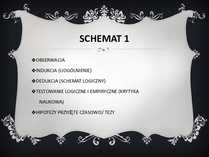 SCHEMAT 1 OBSERWACJA INDUKCJA (UOGÓLNIENIE) DEDUKCJA (SCHEMAT LOGICZNY) TESTOWANIE LOGICZNE