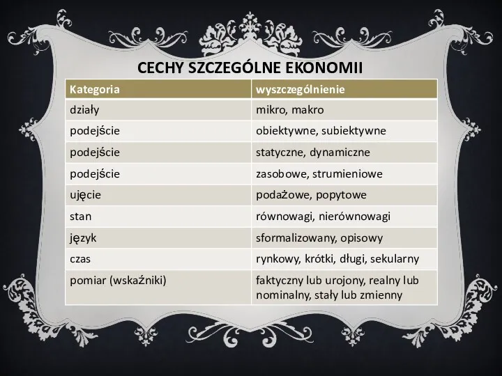 CECHY SZCZEGÓLNE EKONOMII