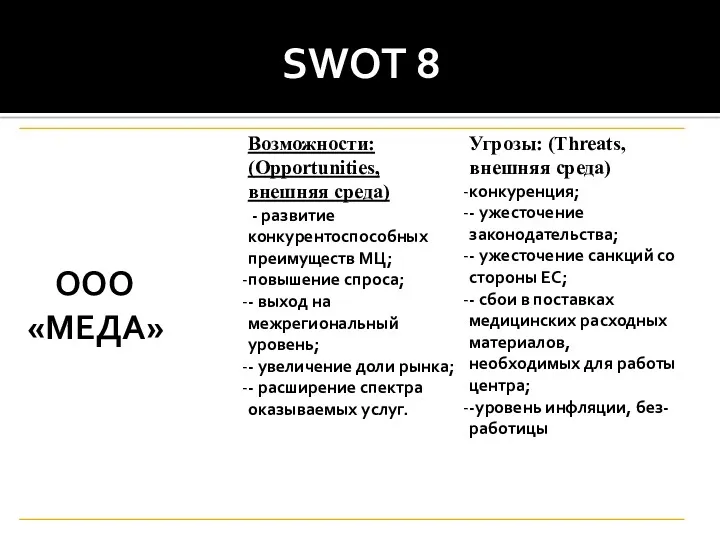 SWOT 8