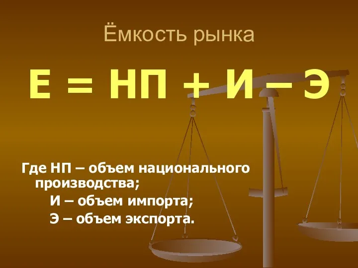 Ёмкость рынка Е = НП + И – Э Где