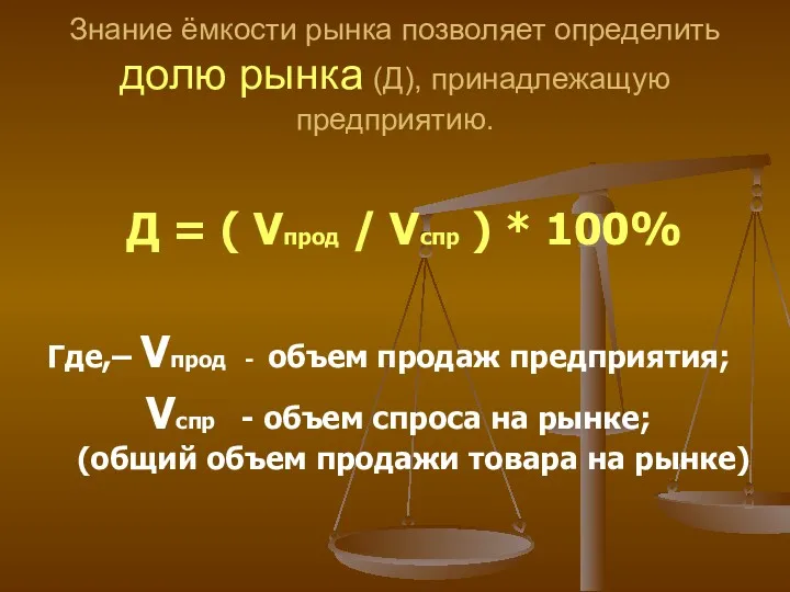 Знание ёмкости рынка позволяет определить долю рынка (Д), принадлежащую предприятию.