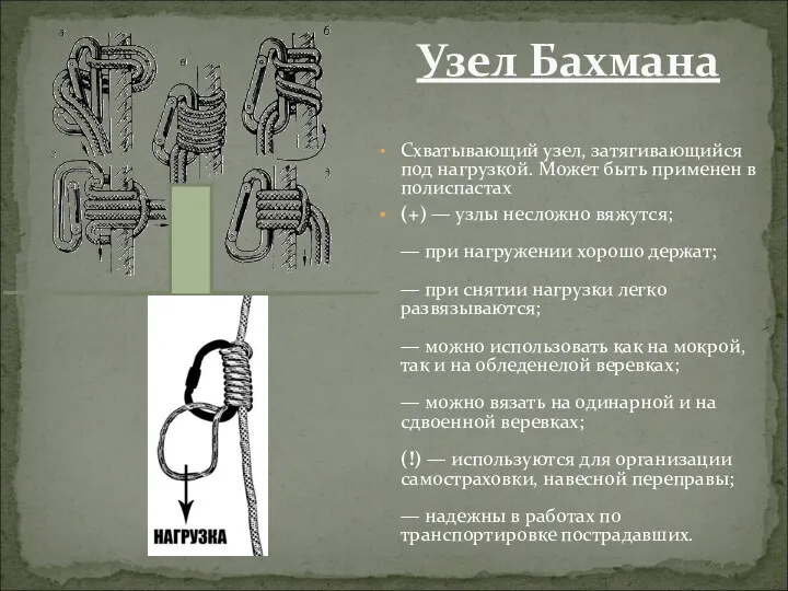 Схватывающий узел, затягивающийся под нагрузкой. Может быть применен в полиспастах