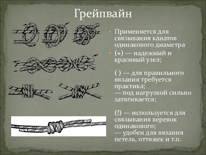 Применяется для связывания канатов одинакового диаметра (+) — надежный и