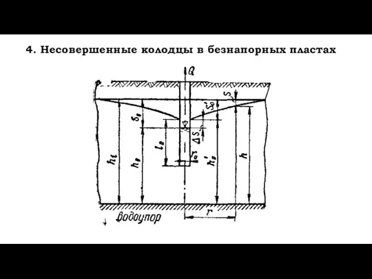 4. Несовершенные колодцы в безнапорных пластах