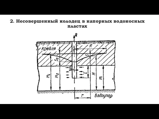 2. Несовершенный колодец в напорных водоносных пластах