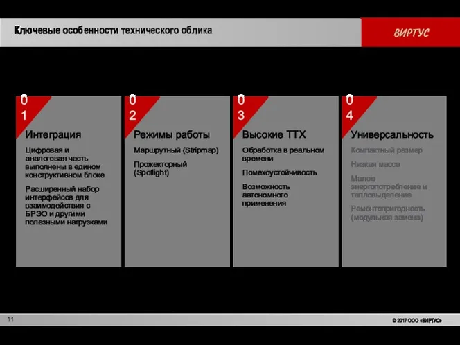 С целью размещения на борту БЛА Ключевые особенности технического облика