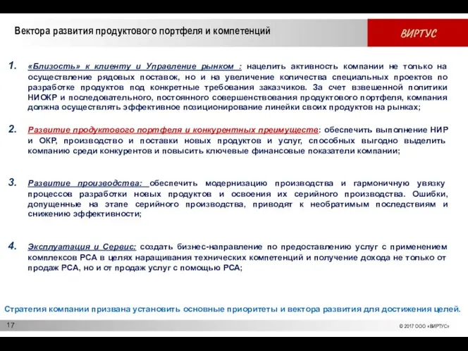 Вектора развития продуктового портфеля и компетенций Стратегия компании призвана установить