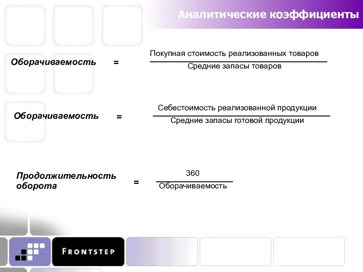 Аналитические коэффициенты Оборачиваемость Покупная стоимость реализованных товаров Средние запасы товаров