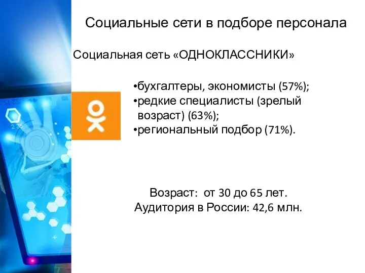 Социальные сети в подборе персонала Социальная сеть «ОДНОКЛАССНИКИ» бухгалтеры, экономисты