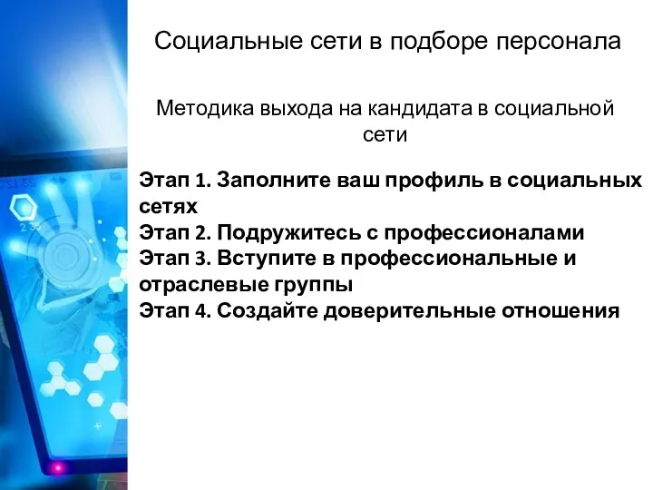 Социальные сети в подборе персонала Методика выхода на кандидата в