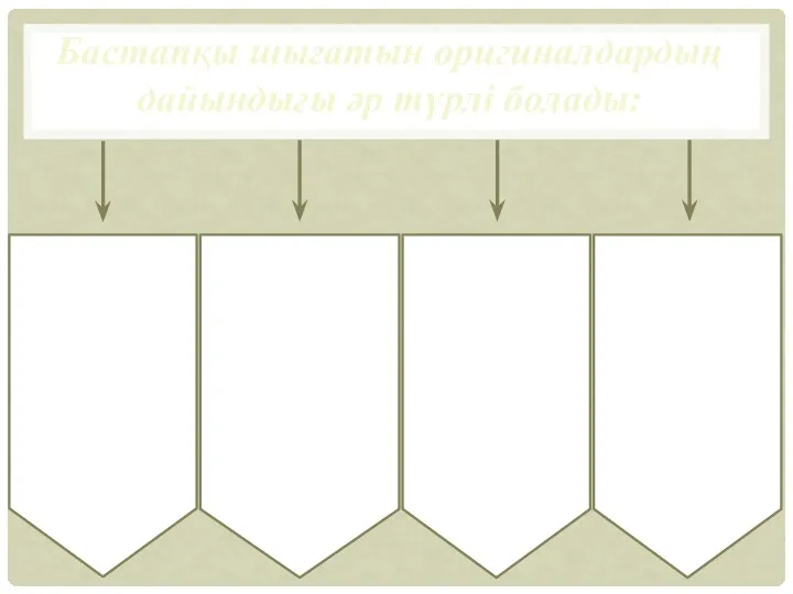 Бастапқы шығатын оригиналдардың дайындығы әр түрлі болады: чертуждық қағазда тушпен