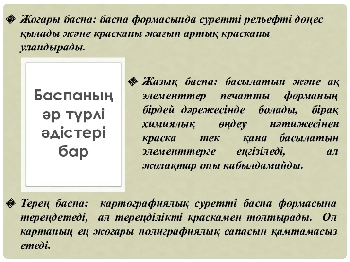 Баспаның əр түрлі əдістері бар Терең баспа: картографиялық суретті баспа