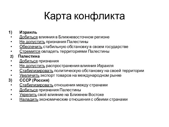 Карта конфликта Израиль Добиться влияния в Ближневосточном регионе Не допустить признания Палестины Обеспечить