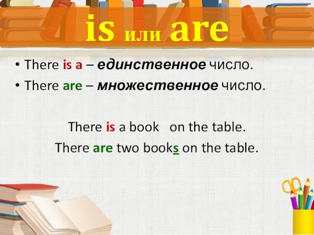 There is a – единственное число. There are – множественное