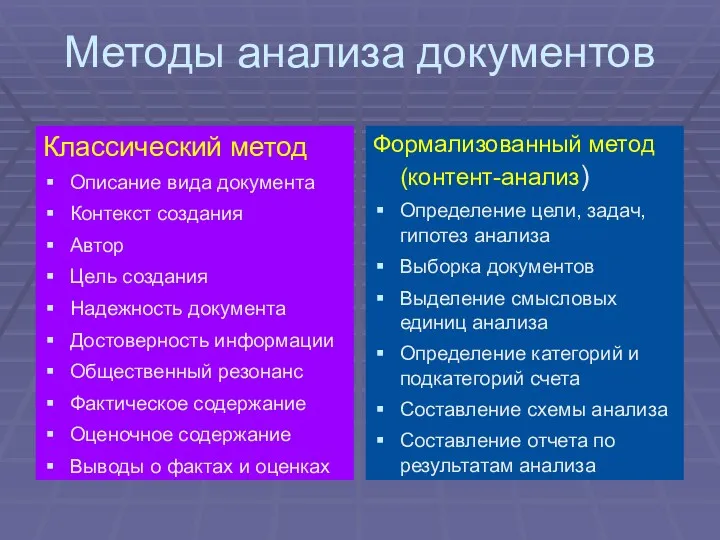 Методы анализа документов Классический метод Описание вида документа Контекст создания