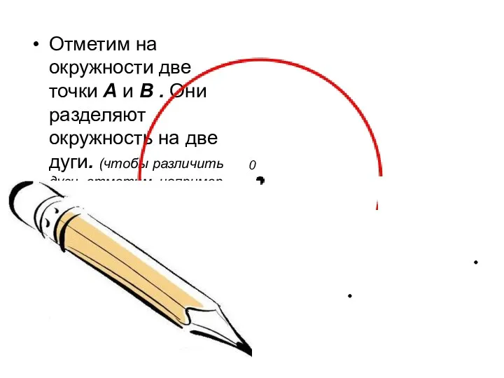 Отметим на окружности две точки А и В . Они