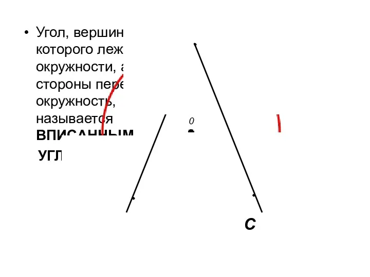 Угол, вершина которого лежит на окружности, а стороны пересекают окружность,