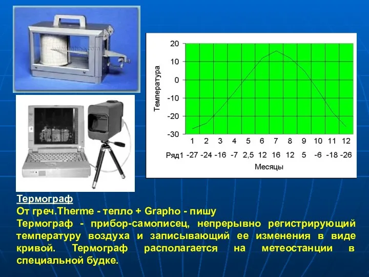 Термограф От греч.Therme - тепло + Grapho - пишу Термограф