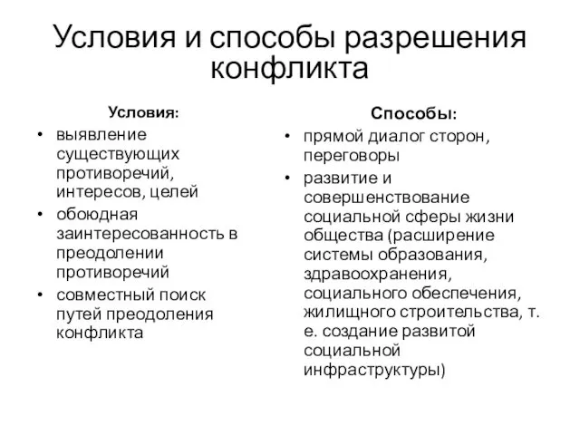 Условия и способы разрешения конфликта Условия: выявление существующих противоречий, интересов, целей обоюдная заинтересованность