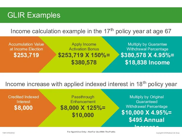 GLIR Examples Income calculation example in the 17th policy year at age 67