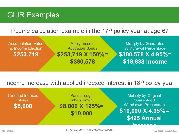 GLIR Examples Income calculation example in the 17th policy year