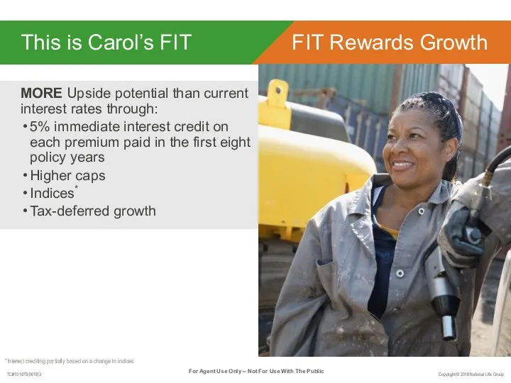 This is Carol’s FIT MORE Upside potential than current interest rates through: 5%
