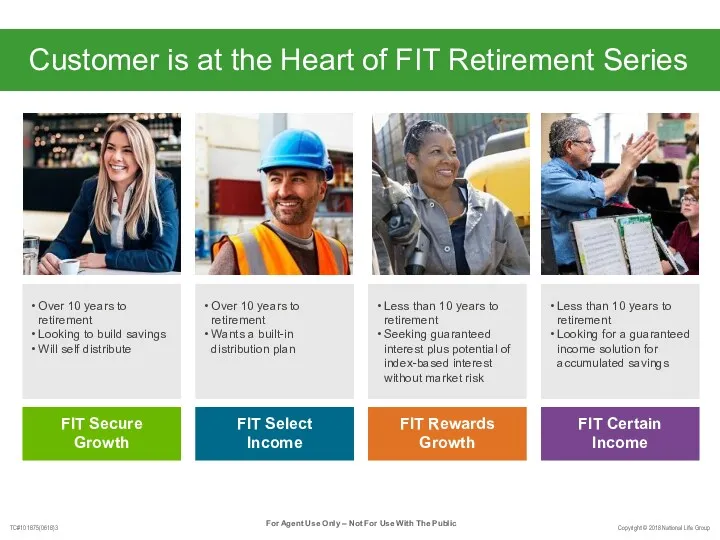 Customer is at the Heart of FIT Retirement Series Over 10 years to