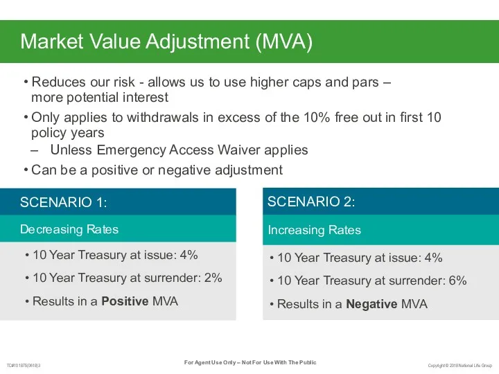 Market Value Adjustment (MVA) Reduces our risk - allows us to use higher