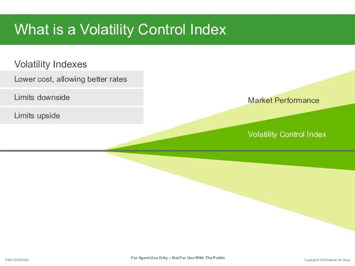 What is a Volatility Control Index Volatility Control Index Volatility