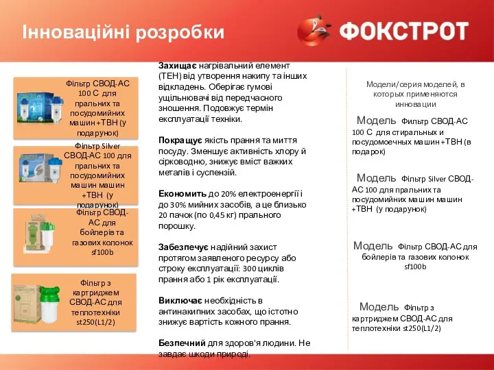 Інноваційні розробки Фільтр СВОД-АС 100 С для пральних та посудомийних